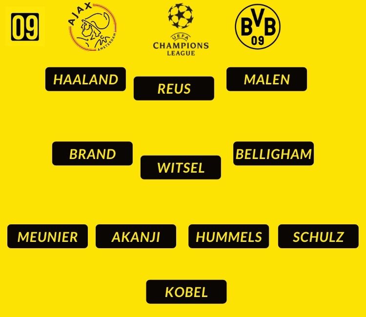 Champions League Startaufstellung ajax amsterdam gegen Borussia Dortmund 19.10.2021